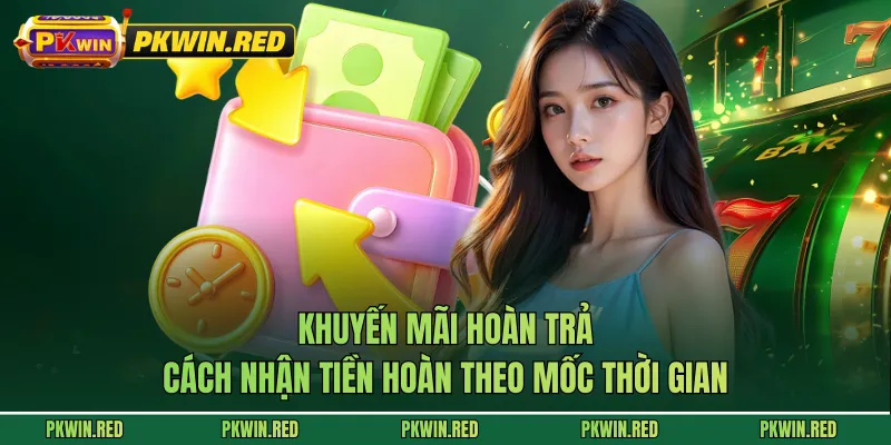 Khuyến Mãi Hoàn Trả - Cách Nhận Tiền Hoàn Theo Mốc Thời Gian